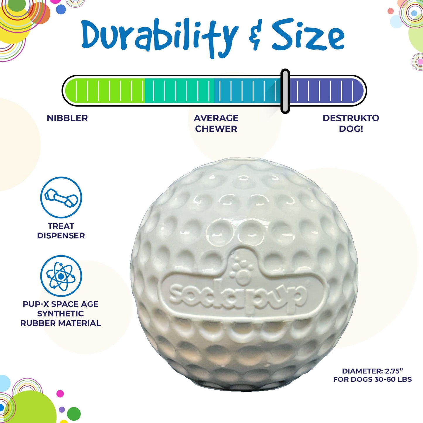 Golf Ball Rubber Treat Dispenser & Enrichment Toy